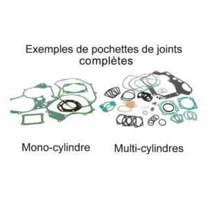 Centauro Komplett Motortömítés Készlet – Polaris Sportsman 800 / Ranger 800 / RZR 800 (875A204FL) (1. kép)