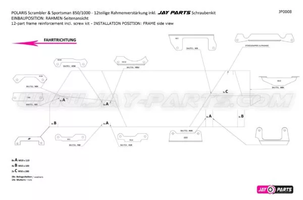 JayParts Komplett Lengőkar Vázmerevítő Lemez + Csavarkészlet (12 részes, KTL S355 Acél) – Polaris Scrambler / Sportsman 850 / 1000 (JP0008)