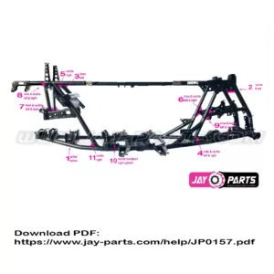 JayParts Hegeszthető Vázmerevítő Lemez Készlet (16 részes, 3 mm S355 acél) – Polaris Scrambler / Sportsman 850 / 1000 (JP0157)