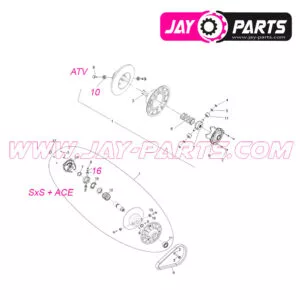 JayParts Erősített Szekunder Variátor Görgő Készlet (2 db, 315 °C hőálló) – Polaris Sportsman / Scrambler / Ranger / RZR (JP0230)